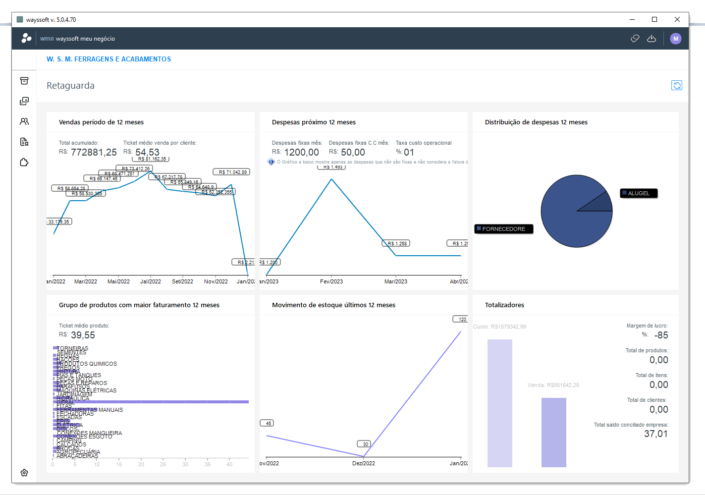 Dashboard mockup